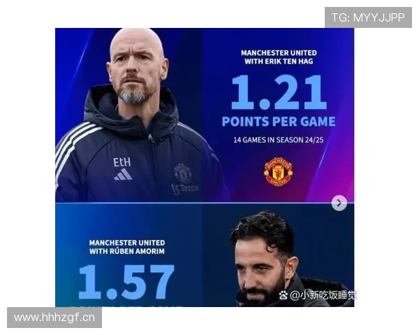 埃里克森谈滕哈赫与阿莫林执教风格球队适应期是关键